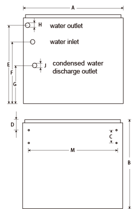 Louvered Recirculated Air Heating and Cooling Unit
