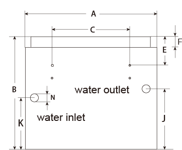 Louvered Recirculated Air Heating Unit